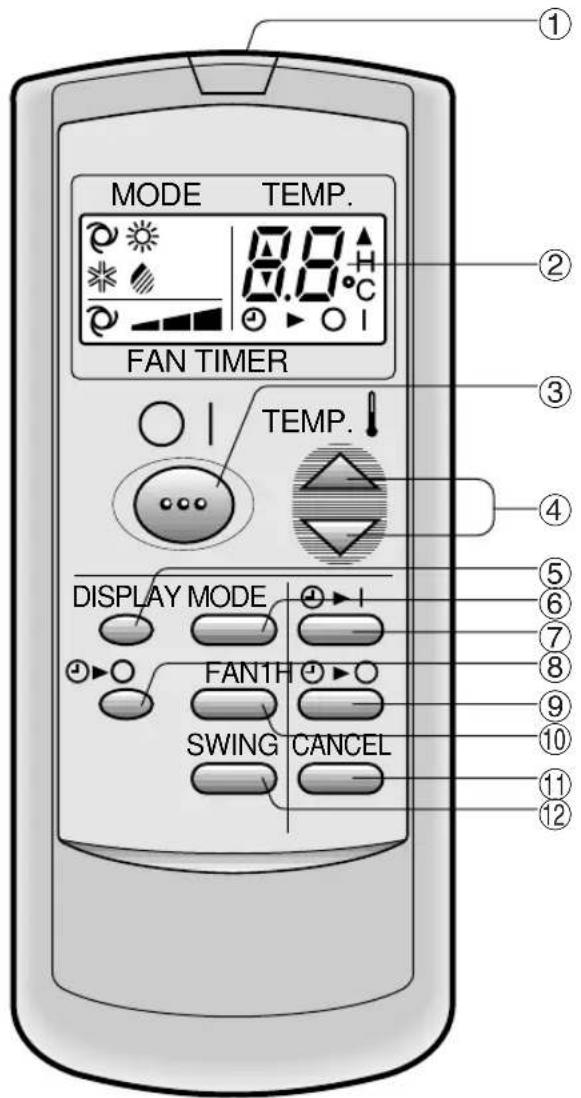 SHARP AHA09BE - TELEMANDO - 1