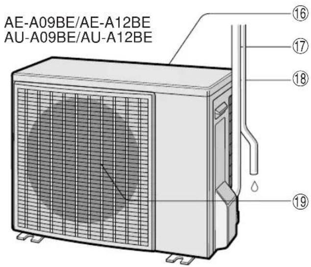 SHARP AHA09BE - UNIDAD EXTERIOR - 1