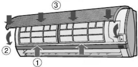 SHARP AHA09BE - KAΘΑΡΙΣΜΟΣ TΩN ΦΙΑΤΡΩN - 3