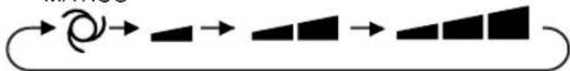 SHARP AHA07BE - MODO ARREFECER (AQUECER para AY-A07BE/AY-A09BE/AY-A12BE) - 3