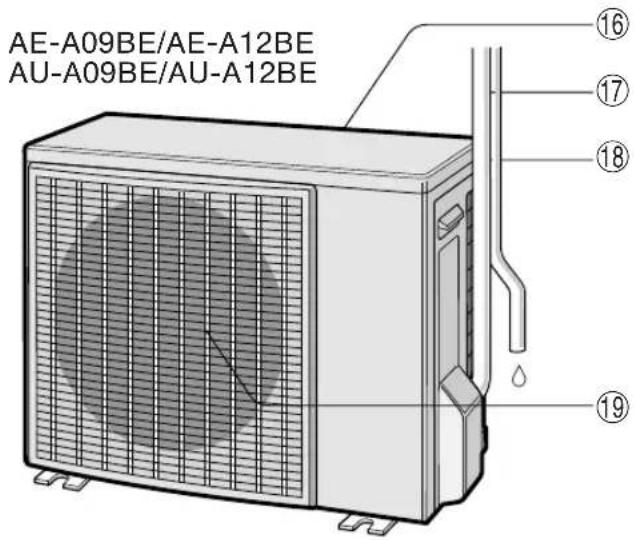 AE-A09BE/AE-A12BE AU-A09BE/AU-A12BE ⑯ ⑰ ⑱ ⑲ ⑳