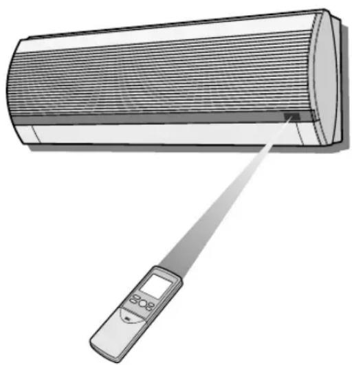 SHARP AEXM24CR - UZAKTAN KUMANDA NASIL KULLANILIR - 1