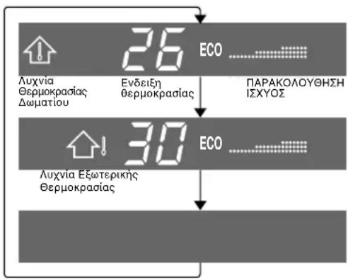 SHARP AEXM24CR - ΠΡΟΣΟΧΗ - 2