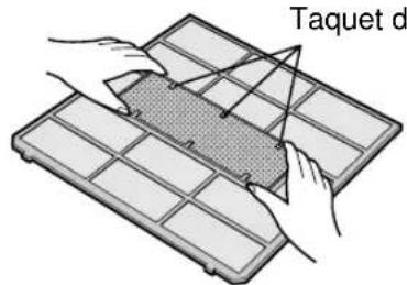 Taquet d