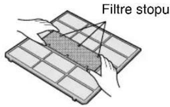 Filtre stopu