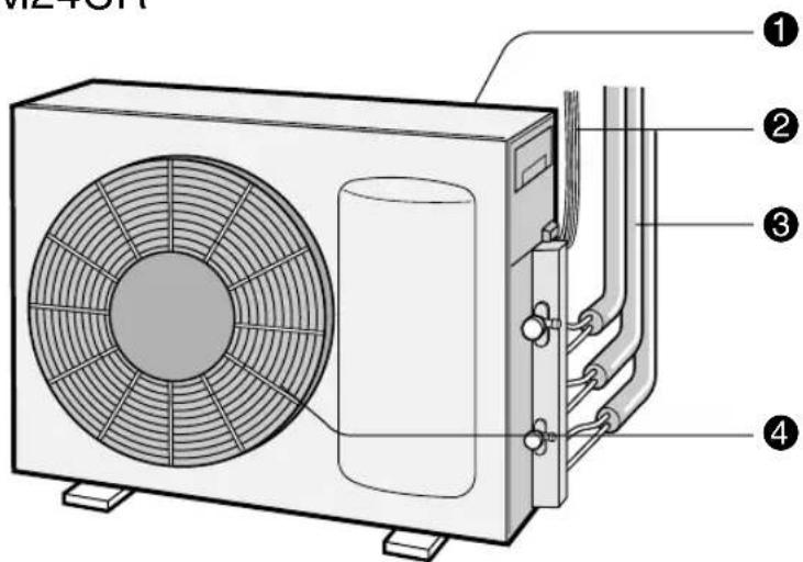 Diagram of a HVAC air conditioner unit with numbered parts labeled for identification.