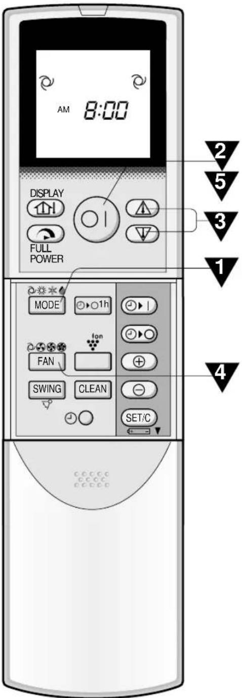 SHARP AEXM24CR - GRUNDLAGEN DES BETRIEBS - 1