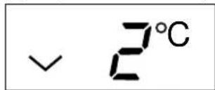 ✓ 2°C