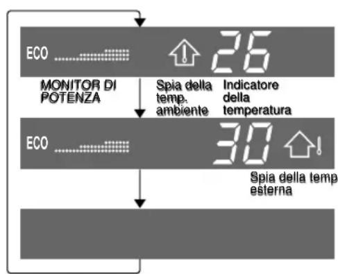 SHARP AEXM24CR - PRECAUZIONI - 1