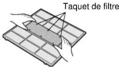 Taquet de filtre