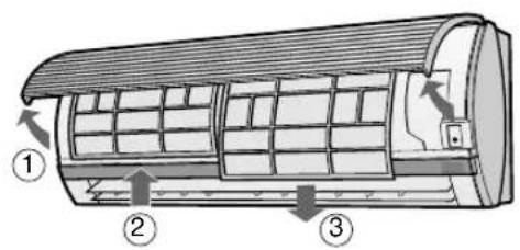 Technical diagram of a car air duct with numbered components and directional arrows indicating airflow or movement.