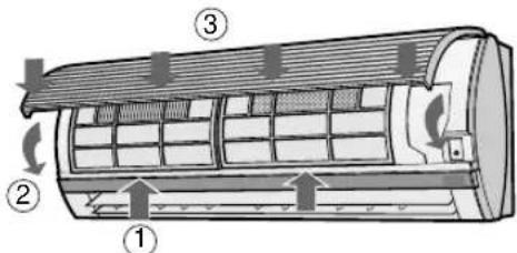 Technical diagram of a car air conditioner unit with numbered parts and airflow indicators