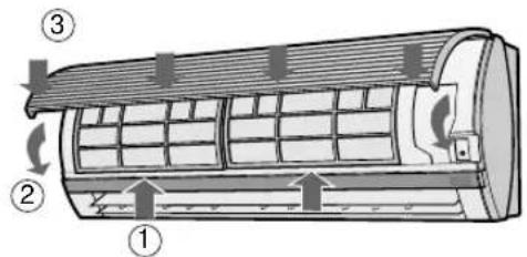 Diagram of an air conditioner unit with numbered parts and airflow indicators