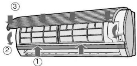 Diagram of an air conditioner unit with numbered parts and airflow indicators
