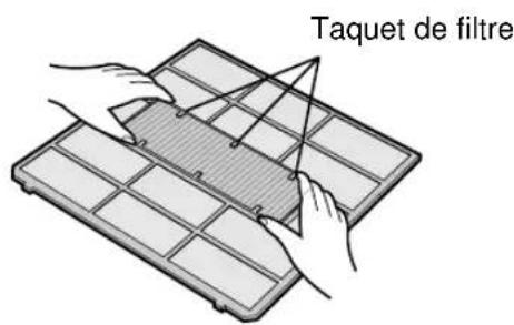 Taquet de filtre