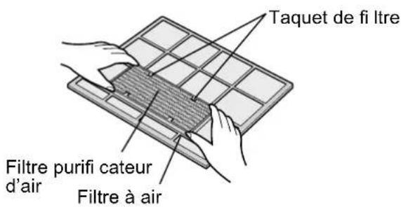 SHARP AEX9HR - Placer le filtrtre purificateur d'air sous les taquets de filtrtre situés sur le filtrte à air. - 1