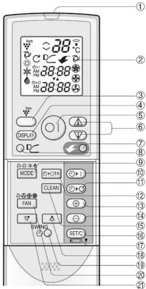 SHARP AEX9HR - REMOTE CONTROL - 1