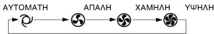 SHARP AEX9HR - AEITOYPRIA Y H /OEPMAN2H - 1