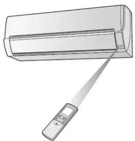SHARP AEX9HR - HOW TO USE THE REMOTE CONTROL - 1