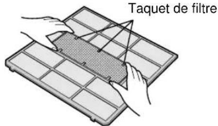 SHARP AEXM18CR - NETTOYAGE DU FILTRE DESODORISANT (VERT) - 2