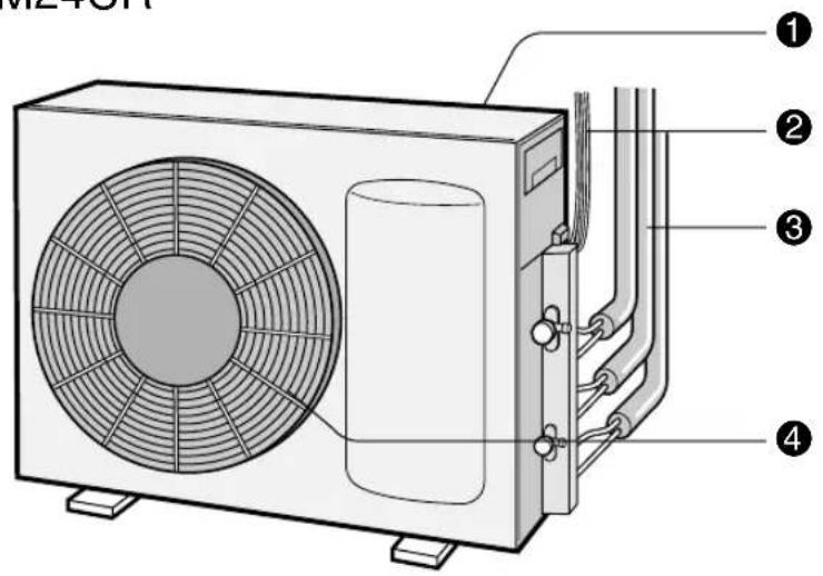 SHARP AEXM18CR - BINNEN-UNIT (voor modellen AY-XM7CR, AY-XM9CR, AY-XM12CR) - 3