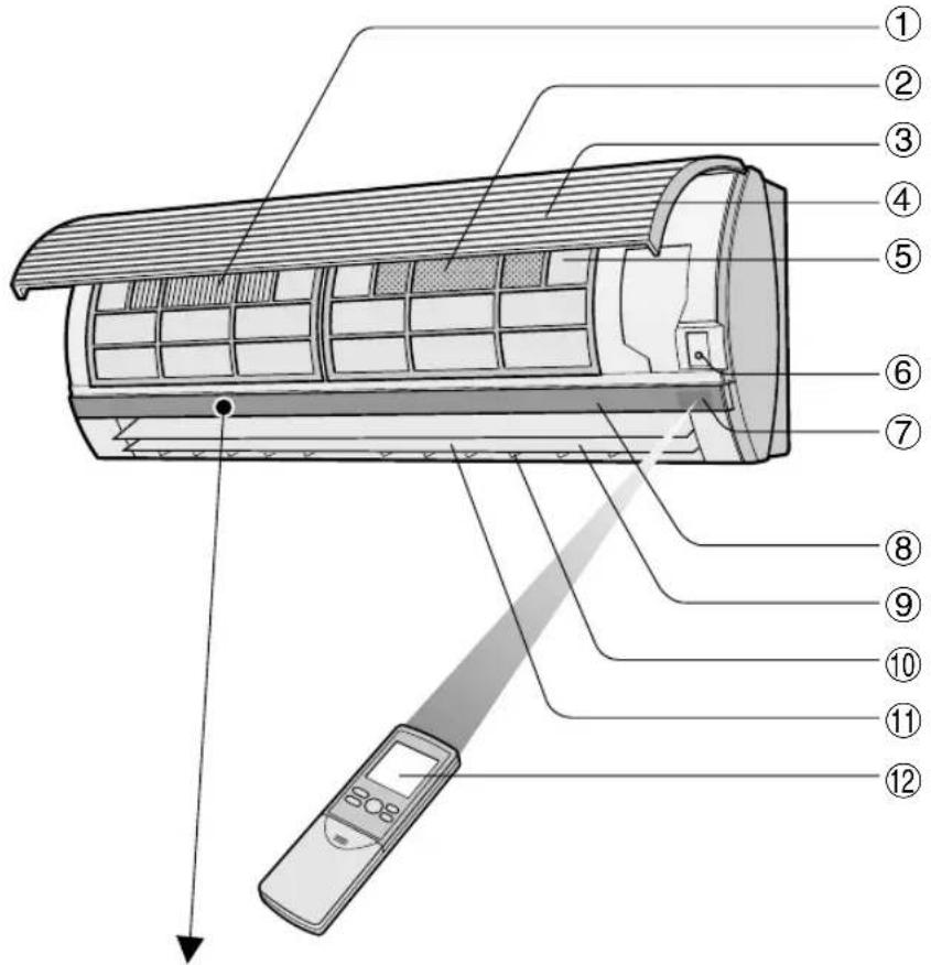 SHARP AEXM18CR - NOMENCLATURE - 1