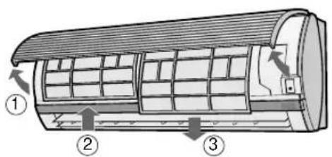 SHARP AEXM18CR - REINIGUNG DER FILTER - 1