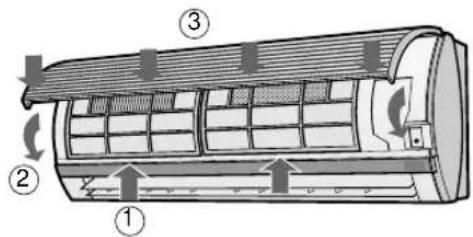 SHARP AEXM18CR - IMPOSTAZIONE DEL FILTRO DI ACCUMULO DELLA POLVERE E DEL FILTRO DEODORANTE - 4