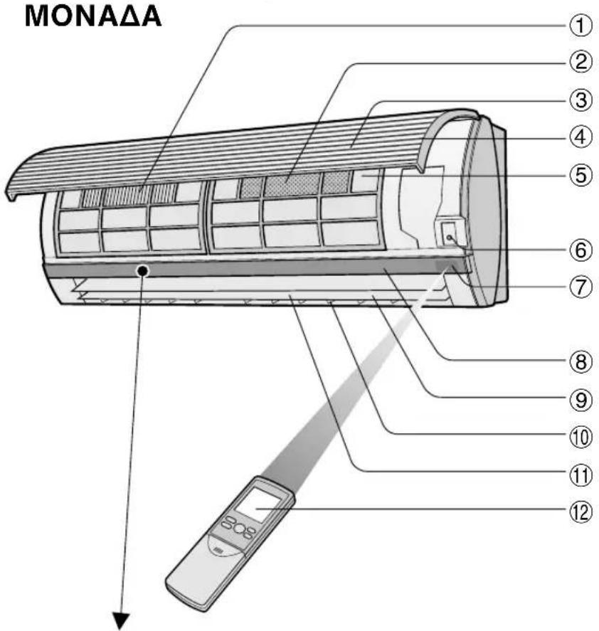 SHARP AEXM18CR - E ΣΩTEPIKH (Στa μοντελα AY-XPM7CR, AY-XPM9CR, AY-XPM12CR) - 1