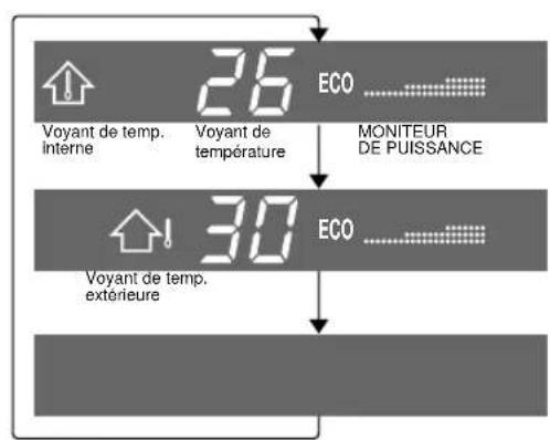 SHARP AEXM18CR - PLASMACLUSTER-BETRIEB - 2