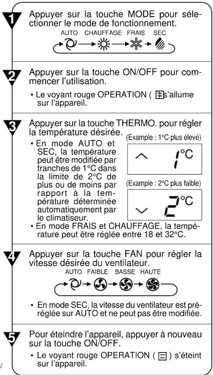 SHARP AEXM18CR - FONCTIONNEMENT DE BASE - 2