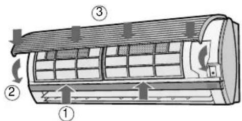 SHARP AEXM18CR - COLOCACION DEL FILTRO DE RECOGIDA DE POLVO Y DEL FILTRO DESODORANTE - 4