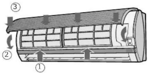 SHARP AEXM18CR - PULITURA DEI FILTRI - 3