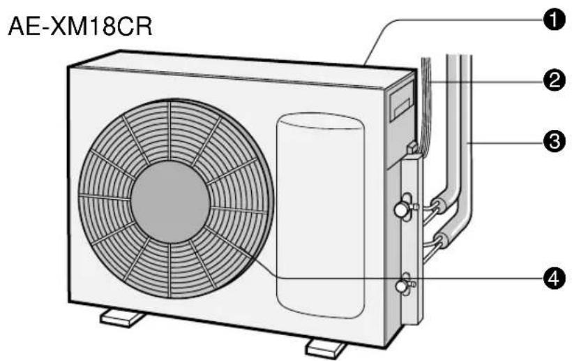 SHARP AEXM18CR - AUSSENGERAT - 1