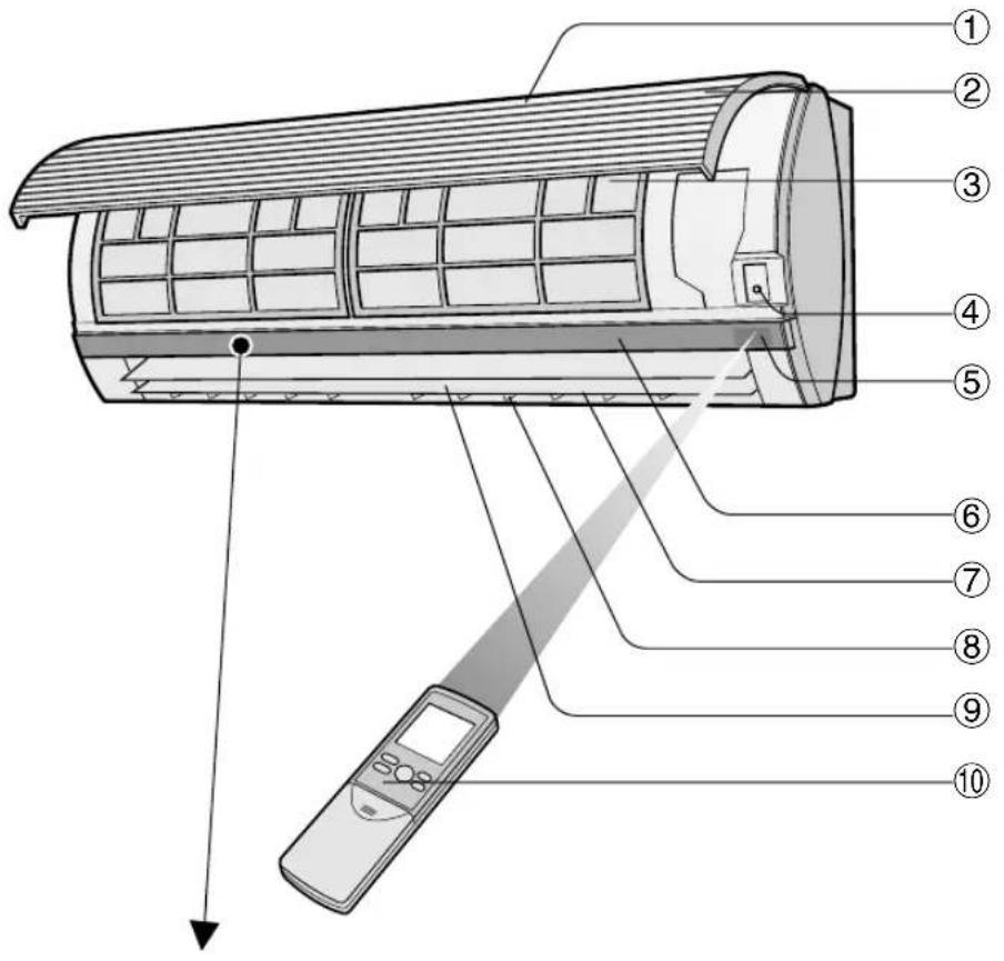 SHARP AEXM18CR - NOMENCLATURE - 4