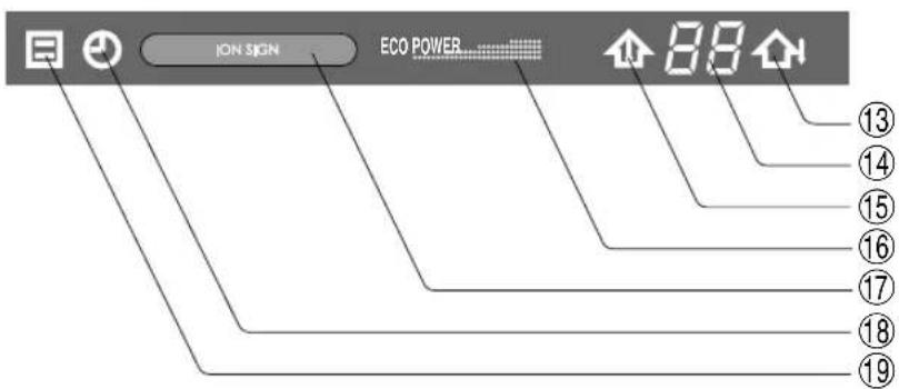 SHARP AEXM18CR - NOMENCLATURE - 2