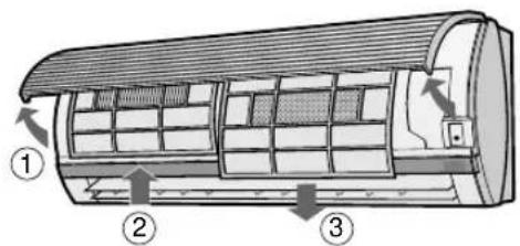 SHARP AEXM18CR - NETTOYAGE DES FILTRES - 1