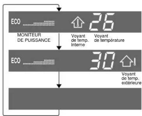 SHARP AEXM18CR - PLASMACLUSTER-BETRIEB - 1