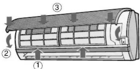 SHARP AEXM18CR - INSTALLATIE VAN HET STOFOPVANGFILTER EN ONTGEURINGSFILTER - 4