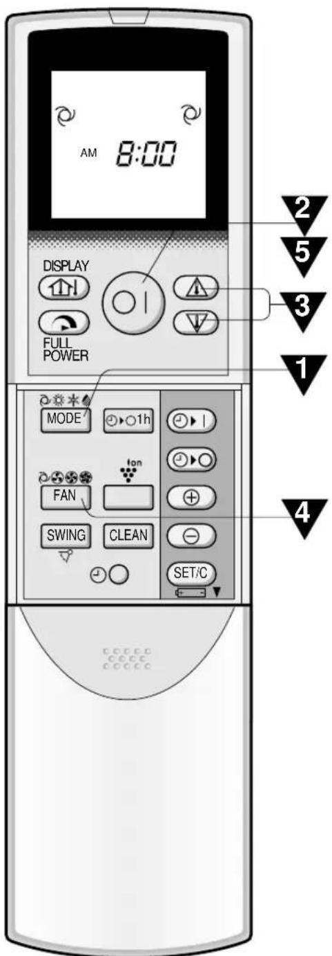 SHARP AEXM18CR - FONCTIONNEMENT DE BASE - 1