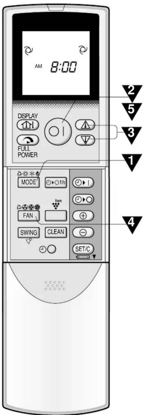 SHARP AEXM18CR - NOTA: - 1