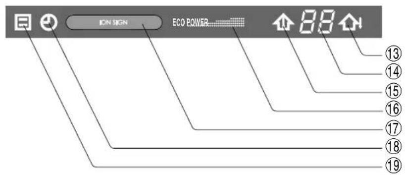 SHARP AEXM18CR - ZIMMERGERAT (Bei den Modellen AY-XPM7CR, AY-XPM9CR, AY-XPM12CR) - 2
