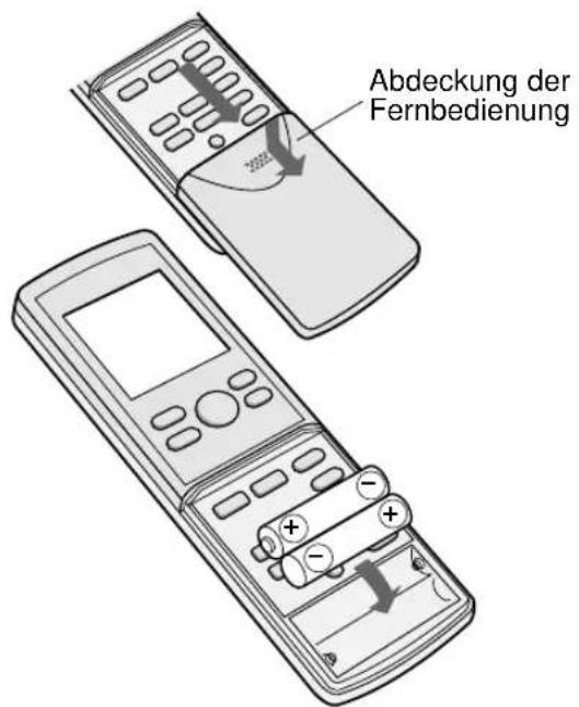 SHARP AEXM18CR - HINWEISE: - 1