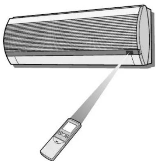 SHARP AEXM18CR - COME USARE IL TELECOMANDO - 1