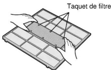 SHARP AEXM18CR - CHANGEMENT DU FILTRA A POUSSIÈRE (GRIS) - 1