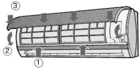 SHARP AEXM18CR - LIMPEZA DOS FILTROS - 3