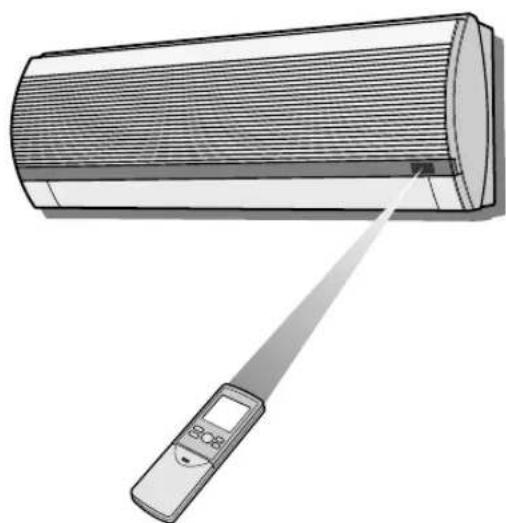 SHARP AEXM18CR - DE AFSTANDSBEDIERING GEBRUIKEN - 1