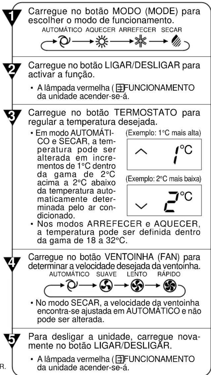 SHARP AEXM18CR - NOTA: - 2