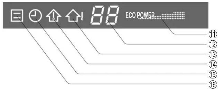 SHARP AEXM18CR - ZIMMERGÄT (Bei den Modellen AY-XM7CR, AY-XM9CR, AY-XM12CR) - 2