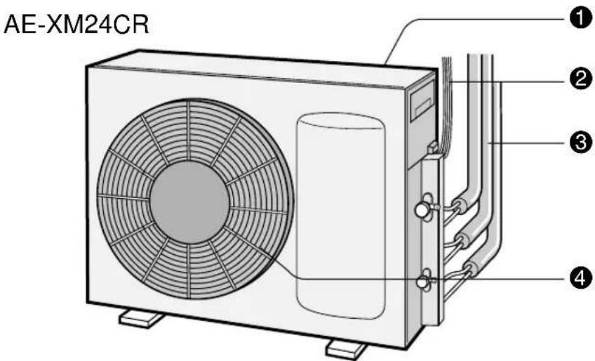 SHARP AEXM18CR - AUSSENGERAT - 1
